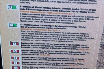 Riserva naturale zompo lo schioppo